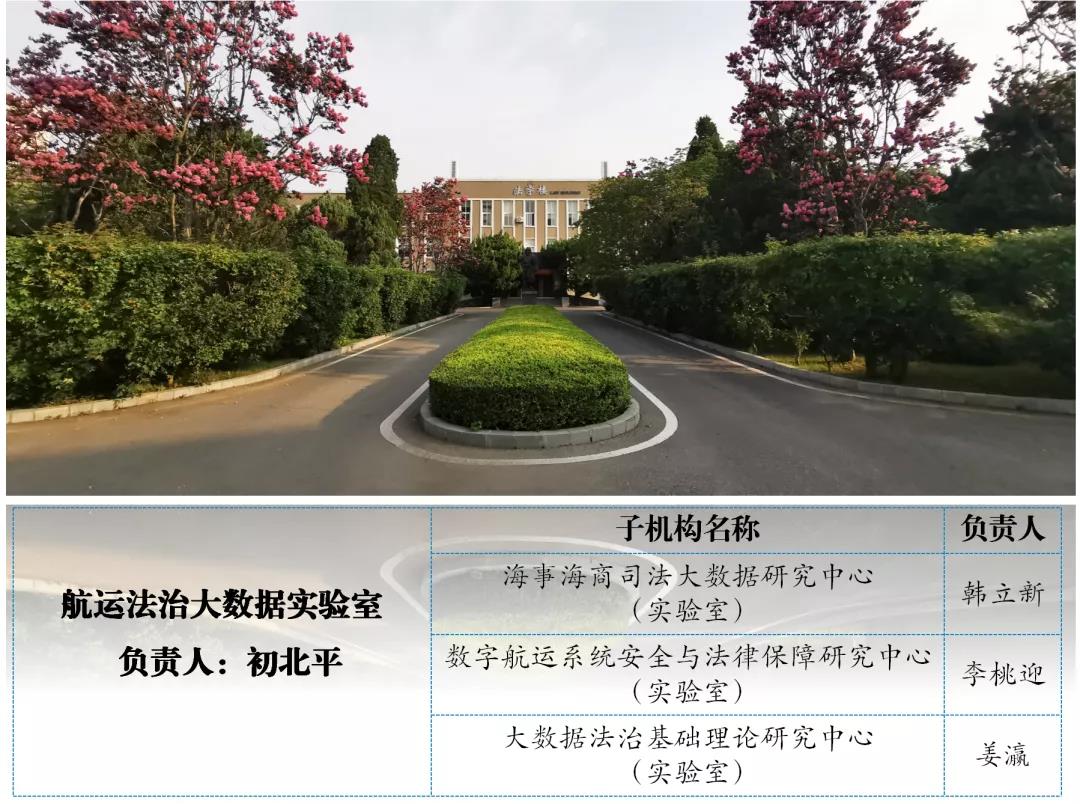 undefined undefined